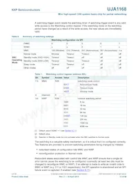 UJA1168TK/VX/FDJ Datenblatt Seite 12