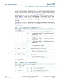 UJA1168TK/VX/FDJ Datasheet Page 13