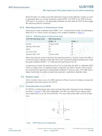 UJA1168TK/VX/FDJ Datasheet Page 15