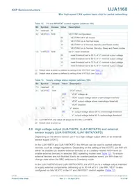 UJA1168TK/VX/FDJ Datasheet Page 18