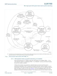 UJA1168TK/VX/FDJ Datasheet Page 22