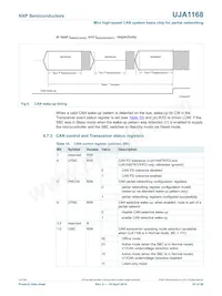 UJA1168TK/VX/FDJ Datasheet Page 23