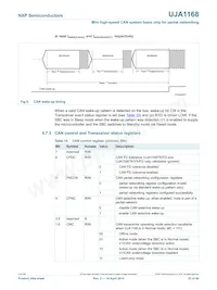 UJA1168TK/VX/FDJ Datenblatt Seite 23