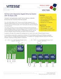 VSC7458YIH-02 Datenblatt Cover