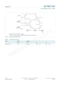 XC7SET125GM Datasheet Page 6