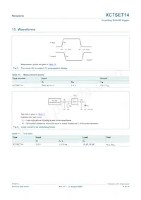 XC7SET14GV Datasheet Page 6