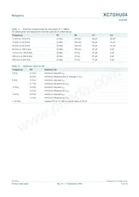 XC7SHU04GW Datasheet Page 9