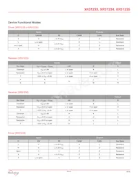 XR31235EDTR Datasheet Page 8