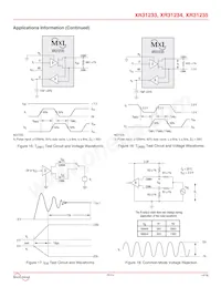 XR31235EDTR Datenblatt Seite 14