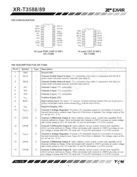 XRT3588CP-F Datasheet Page 4