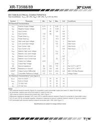 XRT3588CP-F Datasheet Page 6