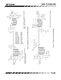 XRT3588CP-F Datasheet Page 11