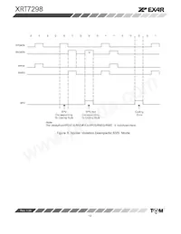 XRT7298IWTR Datenblatt Seite 12