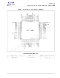 XRT91L30IQTR-F Datasheet Page 7