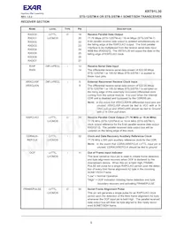 XRT91L30IQTR-F Datasheet Page 13