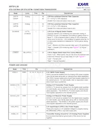 XRT91L30IQTR-F Datasheet Page 14