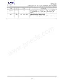 XRT91L30IQTR-F Datasheet Page 15