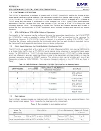 XRT91L30IQTR-F數據表 頁面 16