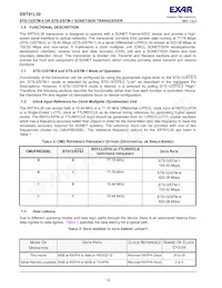 XRT91L30IQTR-F Datasheet Page 16