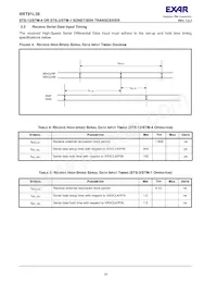 XRT91L30IQTR-F Datasheet Page 18