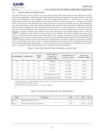 XRT91L30IQTR-F數據表 頁面 19