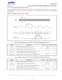 XRT91L30IQTR-F數據表 頁面 23