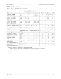 73M1916-IVTR/F數據表 頁面 17