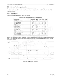 73M1916-IVTR/F Datasheet Page 18