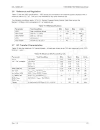 73M1916-IVTR/F Datasheet Pagina 23