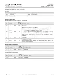 78P2351R-IMR/F Datasheet Pagina 9