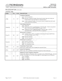 78P2351R-IMR/F Datasheet Page 15