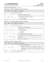 78P2352-IELR/F Datasheet Pagina 14