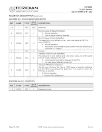 78P2352-IELR/F Datasheet Page 15