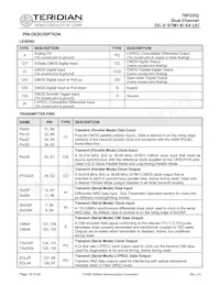 78P2352-IELR/F Datasheet Pagina 16