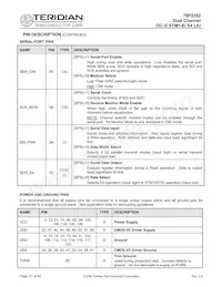 78P2352-IELR/F Datasheet Page 21