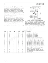 AD1555BPRL Datenblatt Seite 17