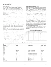 AD1555BPRL Datasheet Page 20