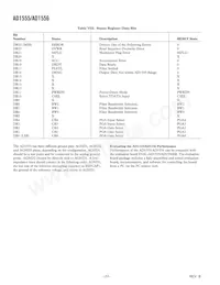 AD1555BPRL Datasheet Page 22