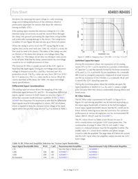 AD4001BRMZ-RL7 Datasheet Page 21