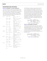 AD420AR-32-REEL Datasheet Page 12