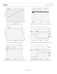 AD5061BRJZ-1REEL7數據表 頁面 12