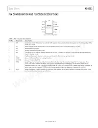 AD5063BRMZ-1-REEL7 Datasheet Page 7