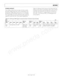 AD5066ARUZ-REEL7 Datasheet Page 17