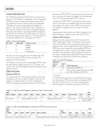 AD5066ARUZ-REEL7 Datasheet Page 18