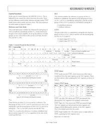 AD5308BRU-REEL7 Datasheet Page 17