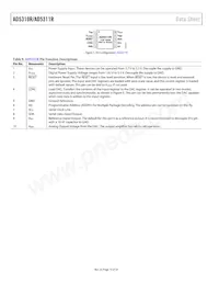 AD5310RBRMZ-RL7 Datasheet Pagina 10