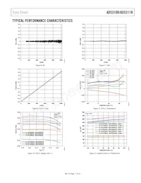 AD5310RBRMZ-RL7 Datasheet Page 11