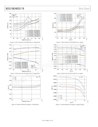 AD5310RBRMZ-RL7 Datasheet Page 12