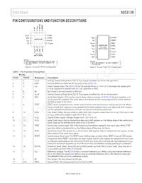 AD5313RBRUZ-RL7數據表 頁面 9