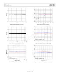 AD5313RBRUZ-RL7 Datasheet Page 11